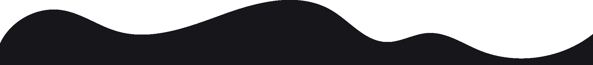 主页背景波浪状图